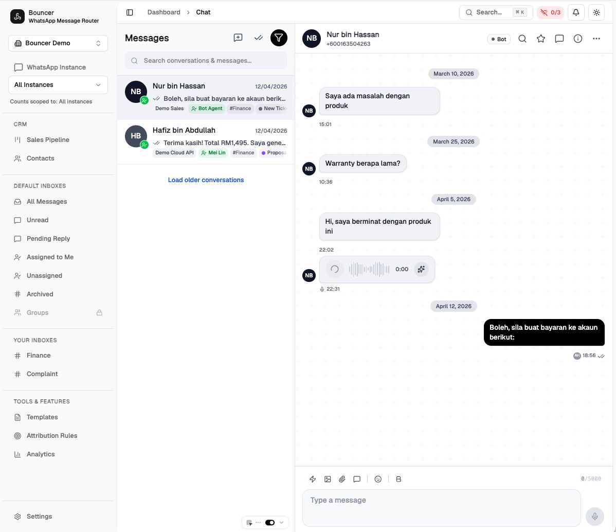 Bouncer Team Inbox — sidebar with default inboxes (Unread, Pending Reply, Unassigned) and custom team inboxes for Finance and Complaint.